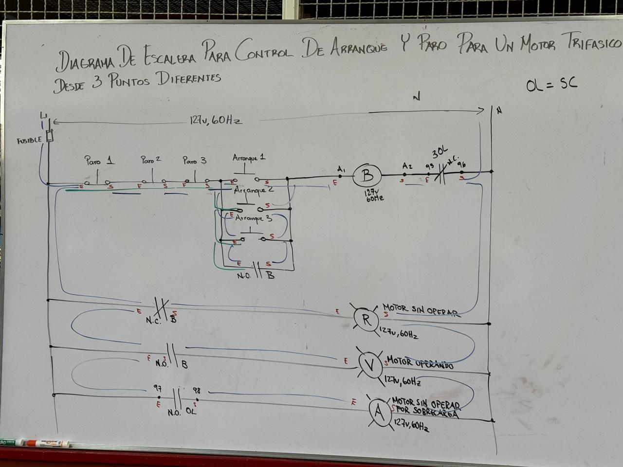 Diagrama de escalera 3 puntos — referencia del aula